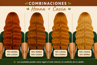 Bundle de Mascarillas - Henna & Cassia