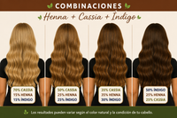 Bundle de Mascarillas - Henna, Cassia & Indigo