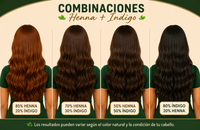 Bundle de Mascarillas Índigo y Henna